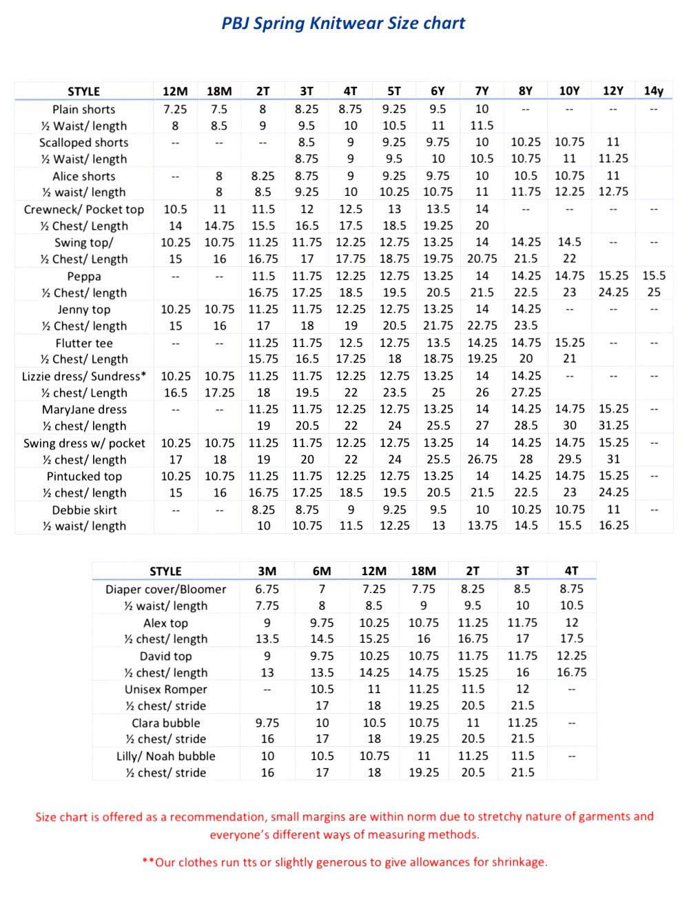 Peppa knit top - Rainbow