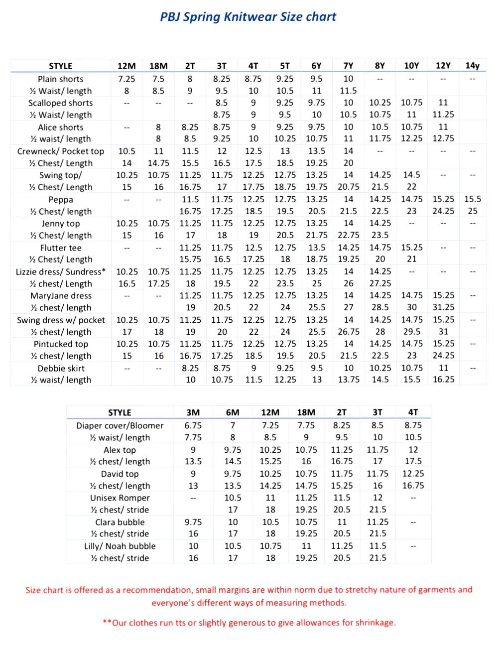 Noah bubble - White/ Airplanes